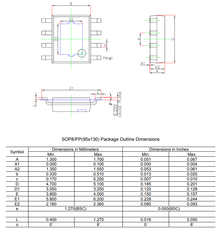 SCT2430STER