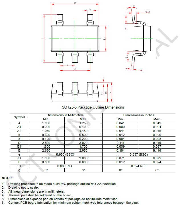 SCT71005F12QDVAR