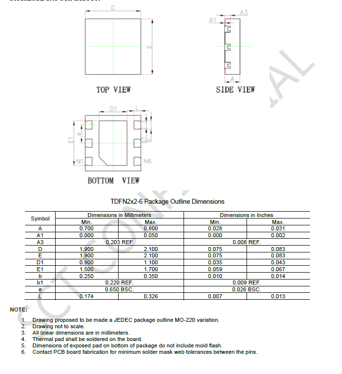 SCT71005F12QDVAR