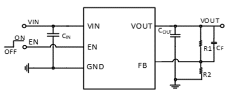 SCT71005F12DXAR