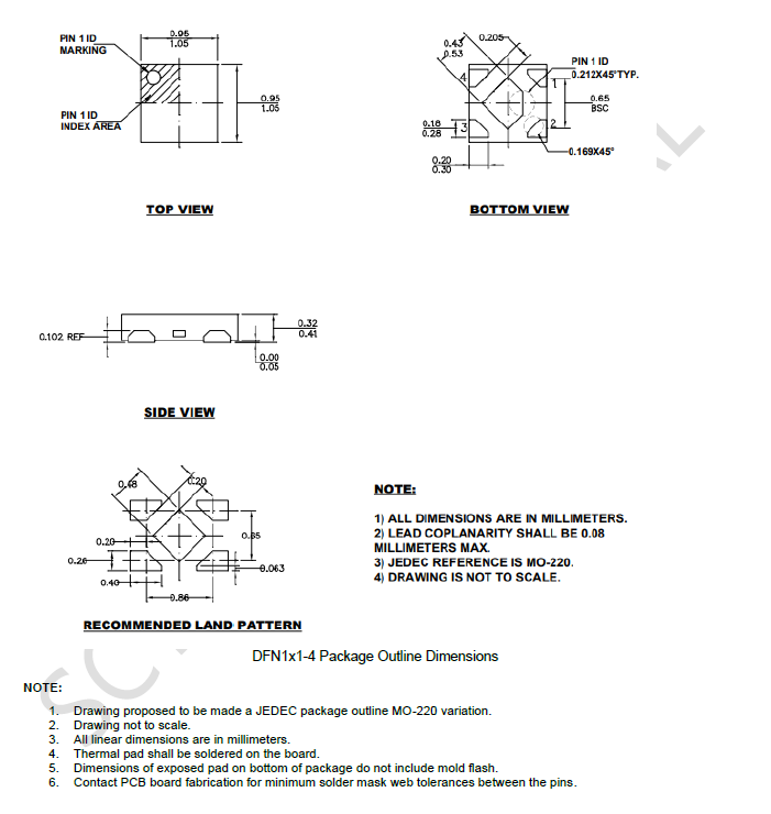 SCT71005F12QDVAR