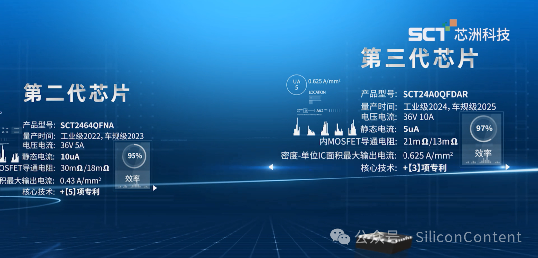 6bce6455e6d60ccd11c23d56f946b061 图形用户界面, 网站
描述已自动天生