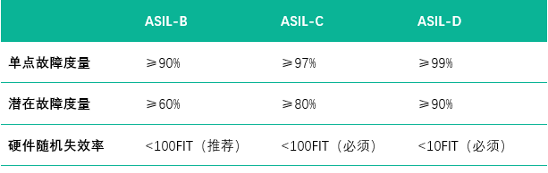 表格

AI 天生的内容可能不正确。
