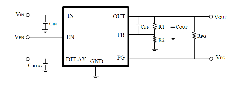 SCT71601A00QMTER