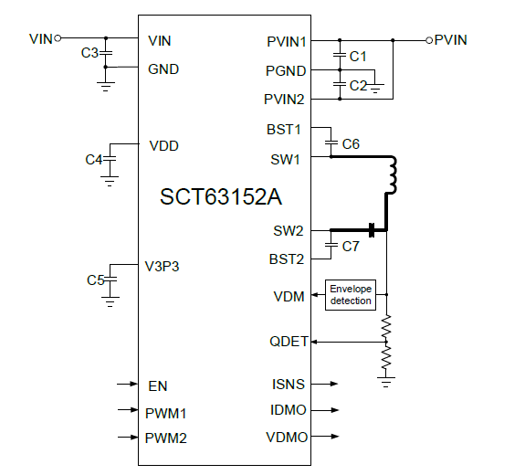 SCT63152AFICR
